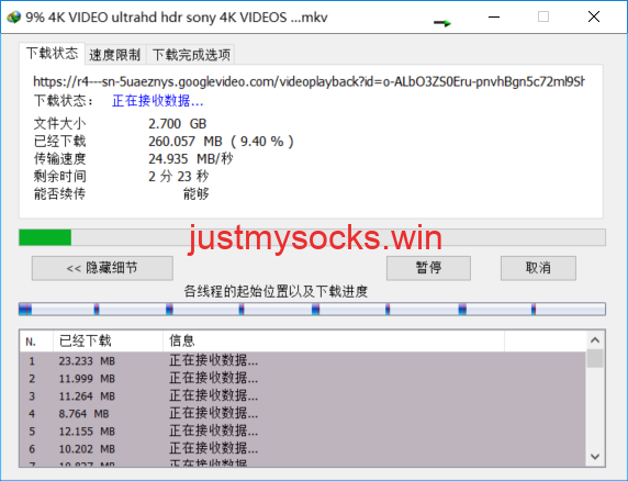 Just My Socks 下载速度